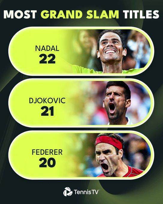 lol直播-张奔斗：德约科维奇，网坛历史上最伟大的追击者