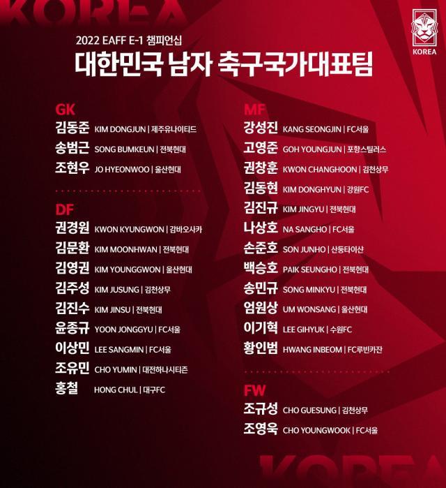 球球大作战直播-本托点将韩国队名单弃韩国梅西 2天伤3人让他犯难